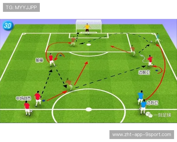 青训体系是否鼓励球员进行跨年龄段对抗训练，本队青训的规定