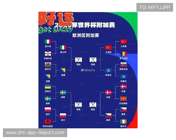 2026年欧洲杯预选赛爆出冷门 世界冠军无缘正赛，2020年欧洲杯预选赛比赛结果